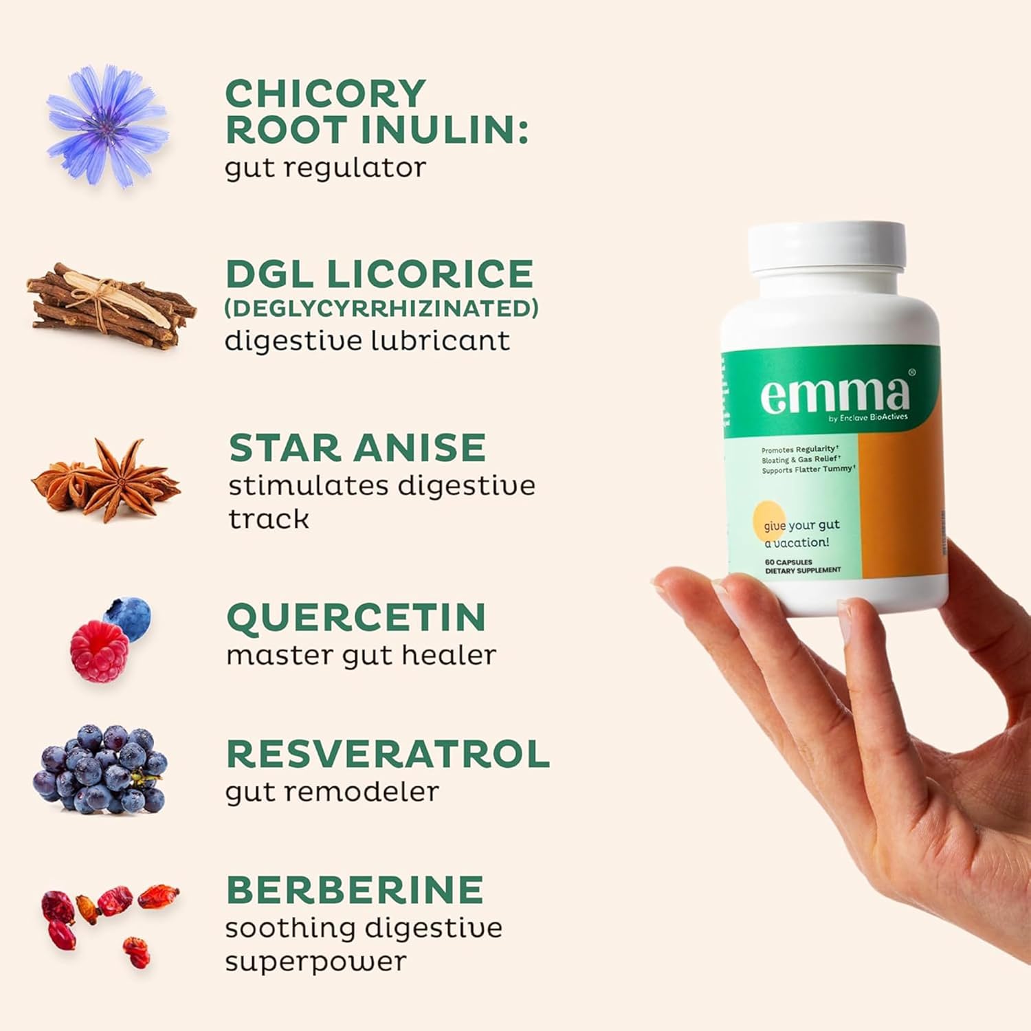 Emma Gut Health Relief Supplement - 60 Capsules - Image 3
