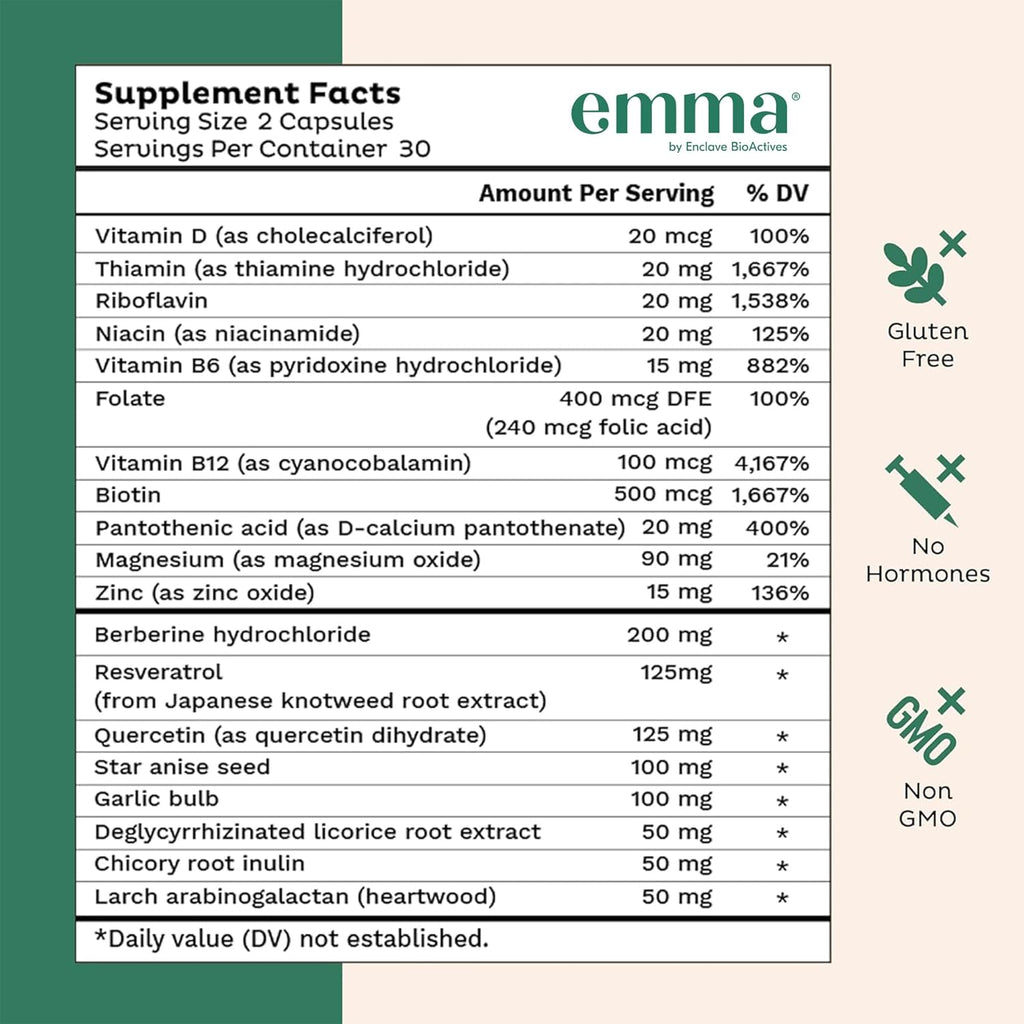 Emma Gut Health Relief Supplement - 60 Capsules - Image 4